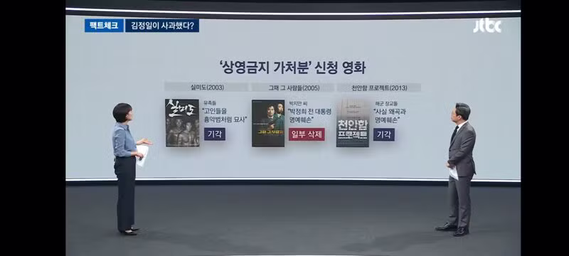 박정희 배후설 없다는 '암살자(들)' 감독 - 클리앙 인기글 이미지 10 - 밈카세