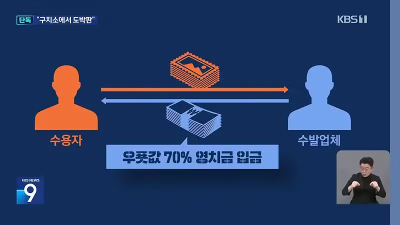 구치소에서 우표 도박하는 이은해 근황 - 디시인사이드 인기글 이미지 10 - 밈카세