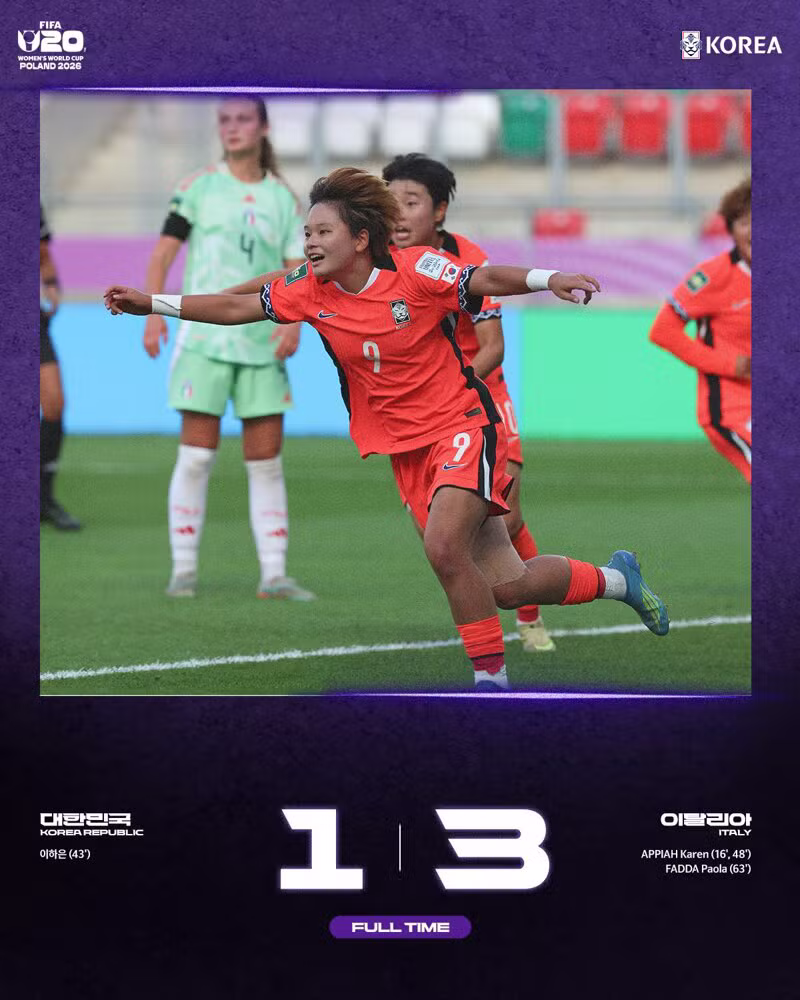 U20 여자월드컵 8강전 한국 대표팀 이탈리아전 패배 - 클리앙 인기글 이미지 2 - 밈카세
