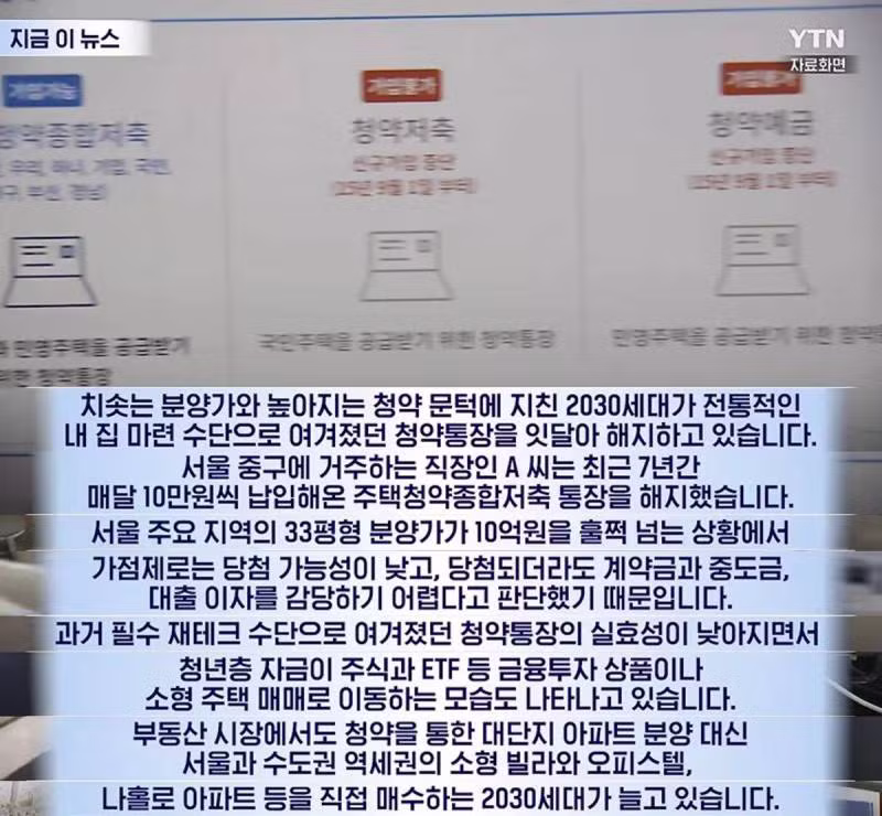 청약통장 무더기로 해지하는 2030들 - 인스티즈 인기글 이미지 2 - 밈카세