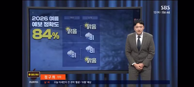 비 적중률 10년 만에 최악 찍은 기상청 - 클리앙 인기글 이미지 11 - 밈카세
