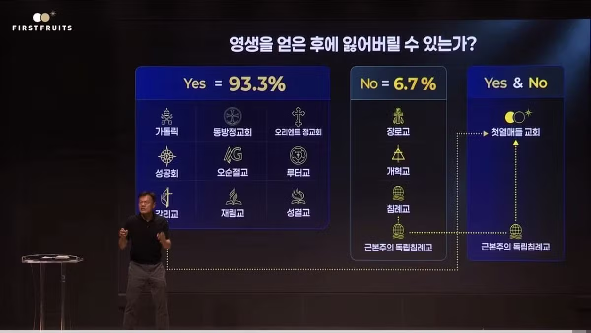 박진영의 신흥 종교 논란 - 인벤 인기글 이미지 4 - 밈카세
