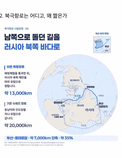 북극항로 개척하는 팬스타 아크로호 근황 - 보배드림 인기글 이미지 2 - 밈카세