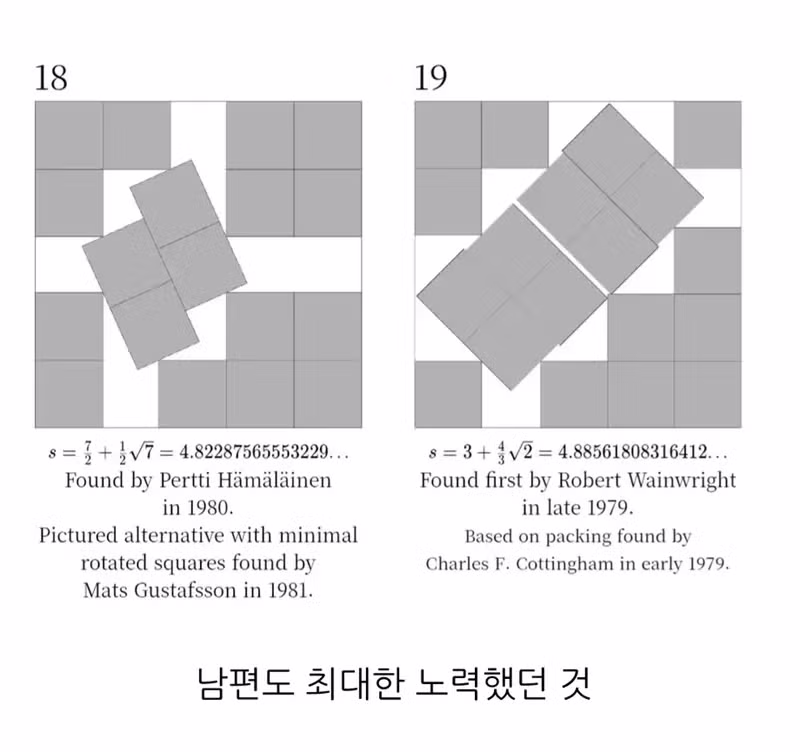 더 이상 안 들어간다는 아내와 억지로 넣으려는 남편 - 와이고수 인기글 이미지 3 - 밈카세