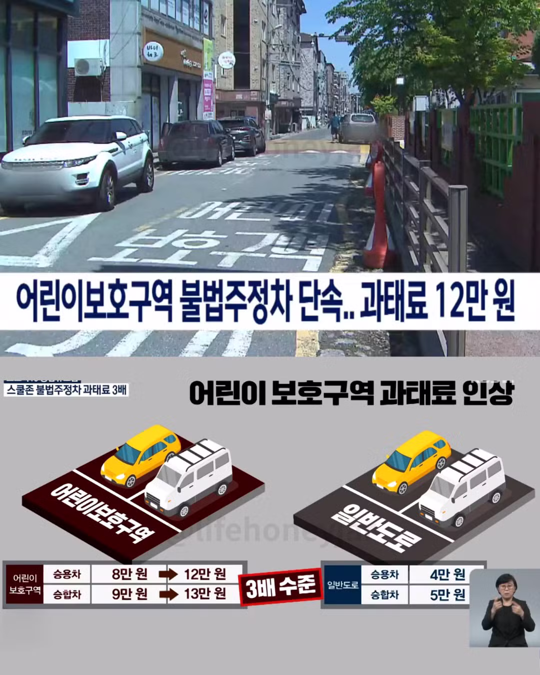 이제 주정차 1분만 세워도 과태료 12만원 ㄷㄷ - 인벤 인기글 이미지 2 - 밈카세