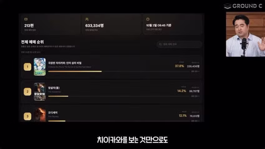 애국보수 픽이 되어버린 치이카와 - MLB파크 인기글 이미지 4 - 밈카세