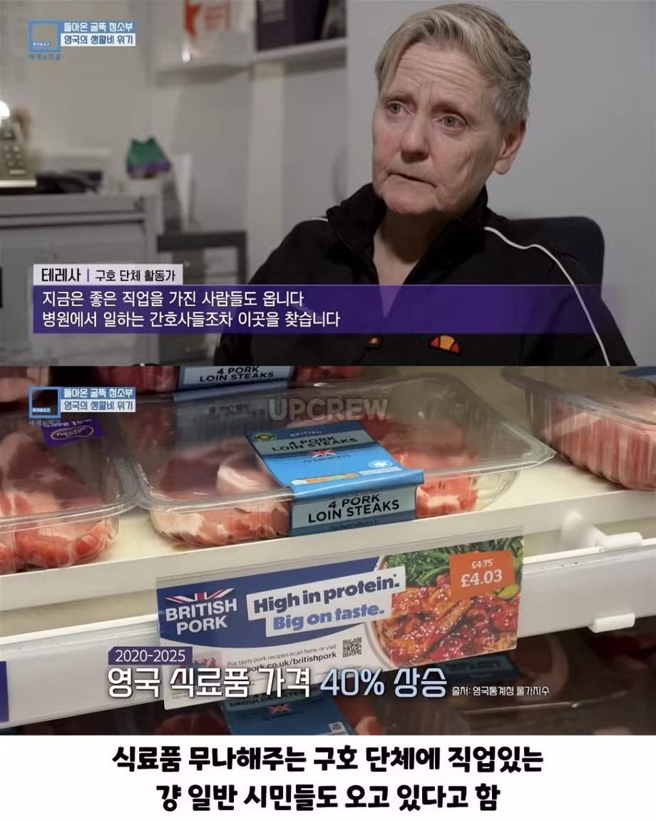 생활물가 상승으로 아날로그로 돌아간 영국인들 - 인벤 인기글 이미지 9 - 밈카세