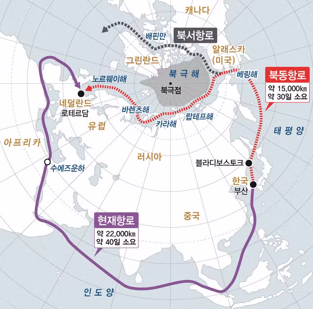 10일 줄인다더니 13일이나 줄여버린 북극항로 근황 - 디시인사이드 인기글 이미지 7 - 밈카세
