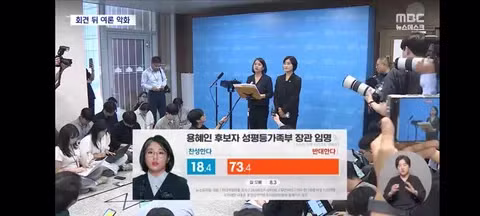 용혜인 장관 지명 논란과 기습 기자회견 - 클리앙 인기글 이미지 7 - 밈카세