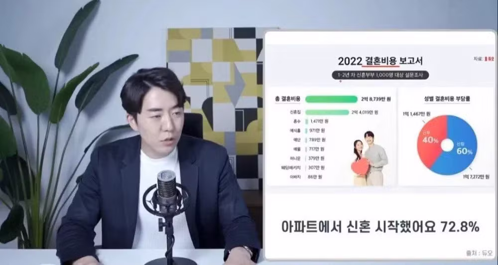 요즘 신혼부부들이 빌라에서 시작 안 하는 이유 - 더쿠 인기글 이미지 5 - 밈카세