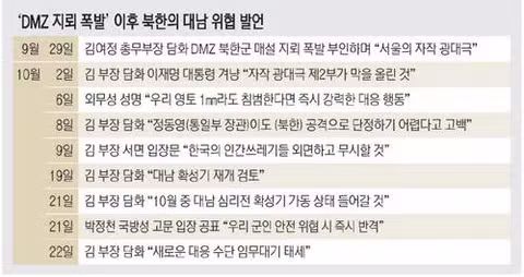 김병주 의원 저격한 김여정의 막말 수준 - 클리앙 인기글 이미지 10 - 밈카세