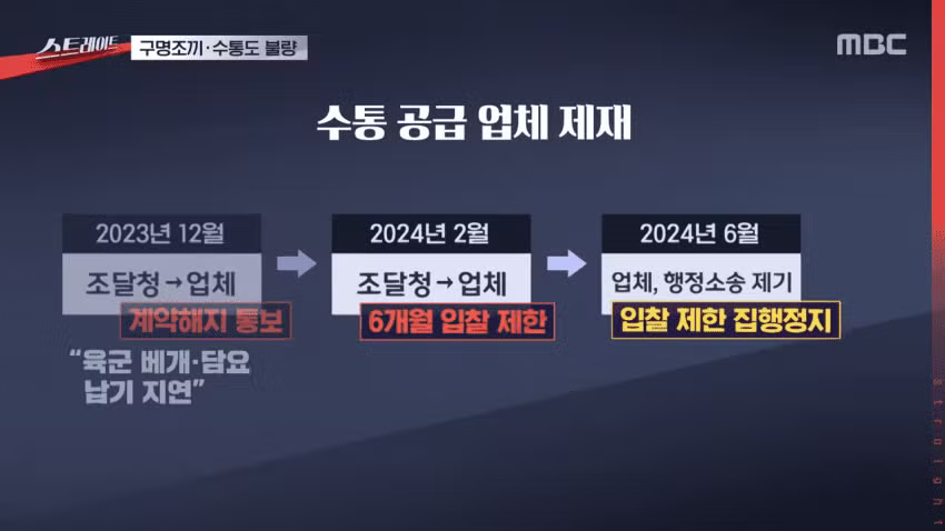 불량 수통 고쳐달라니까 용접해서 쓰라는 국민권익위 - 에토랜드 인기글 이미지 10 - 밈카세