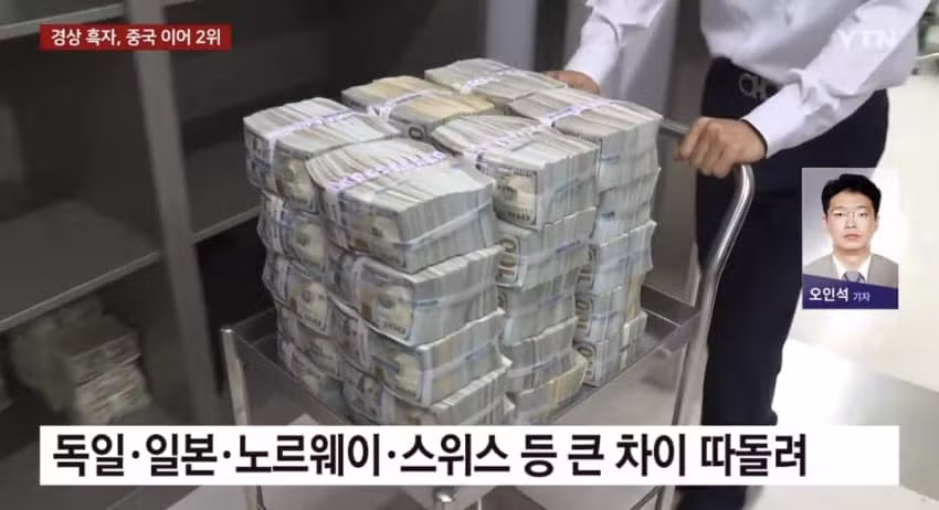 한국 경상수지 흑자 규모가 독일이랑 일본 합친 것보다 많다고? - 에토랜드 인기글 이미지 7 - 밈카세