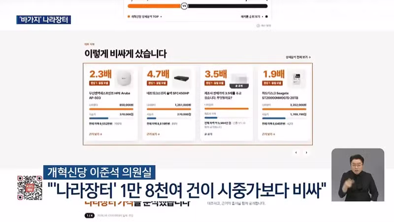 멀티탭 하나에 20만 원? 세금 낭비하는 나라장터 - 디시인사이드 인기글 이미지 8 - 밈카세