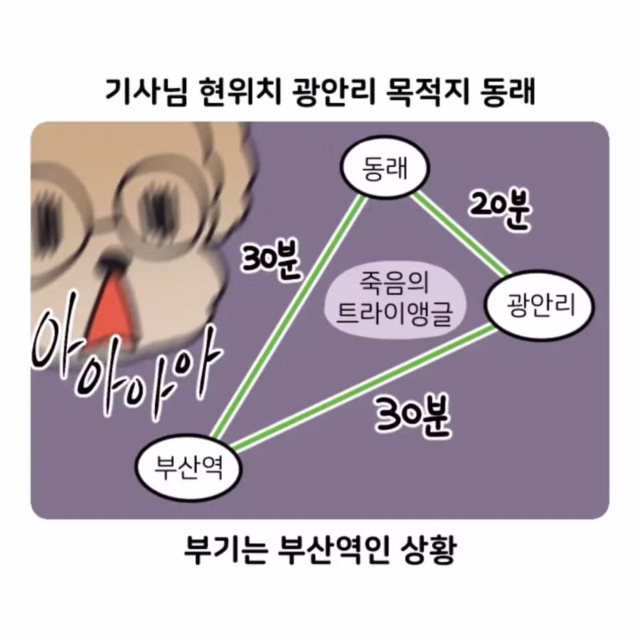 부캉이 가다 겪은 부산 택시 썰 - 디시인사이드 인기글 이미지 10 - 밈카세