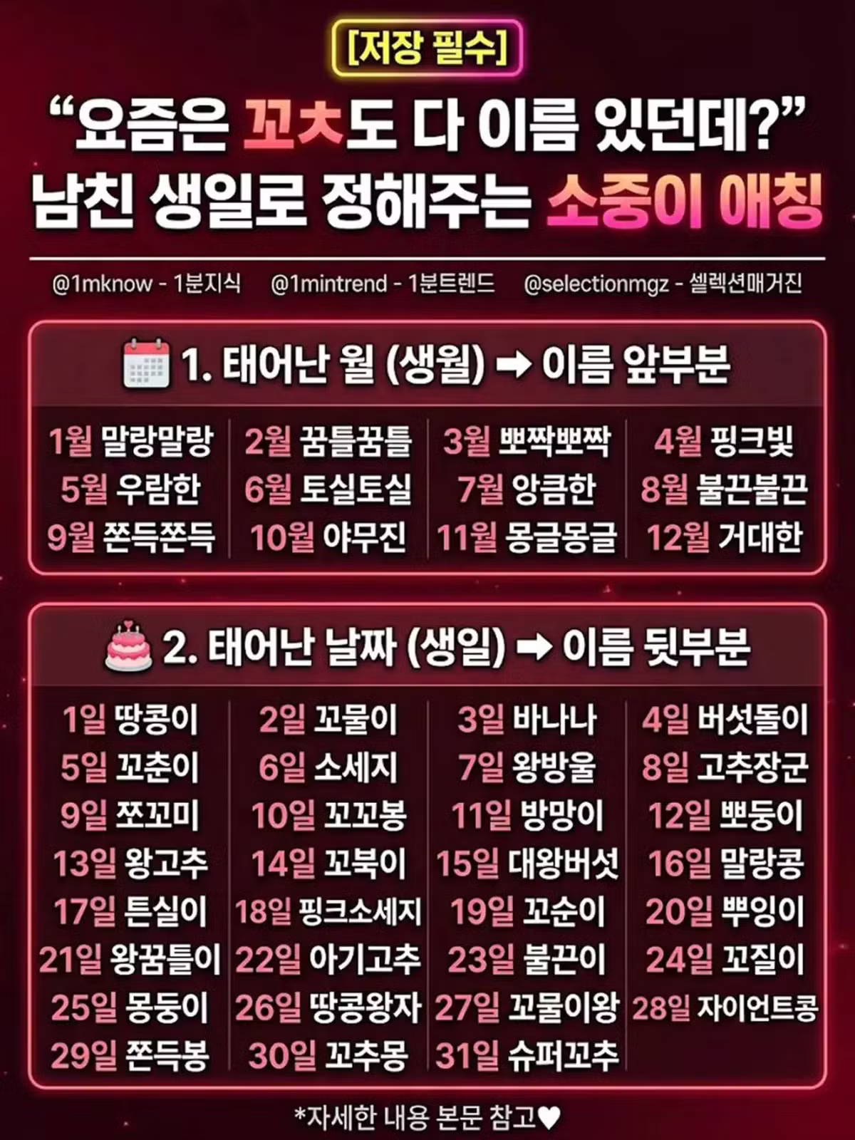 요즘 젠지 세대들이 짓는다는 고추 애칭 모음 - SLR클럽 인기글 이미지 2 - 밈카세