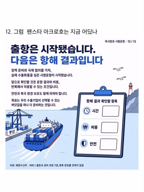 북극항로 개척하는 팬스타 아크로호 근황 - 보배드림 인기글 이미지 13 - 밈카세