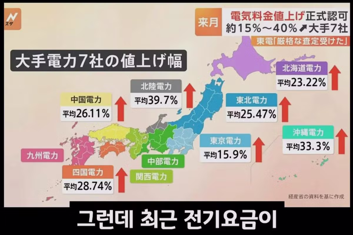 일본 동네 라면집들이 빠르게 폐업하는 이유 - 디시인사이드 인기글 이미지 16 - 밈카세