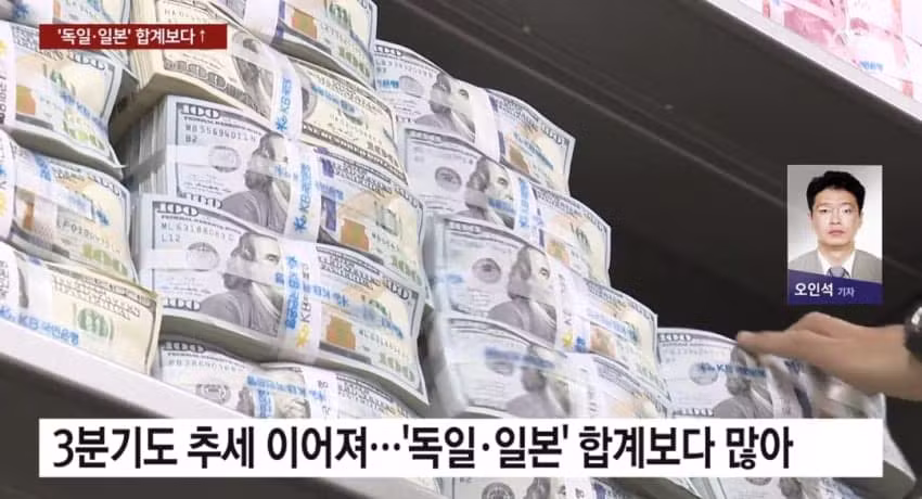 한국 경상수지 흑자 규모가 독일이랑 일본 합친 것보다 많다고? - 에토랜드 인기글 이미지 8 - 밈카세