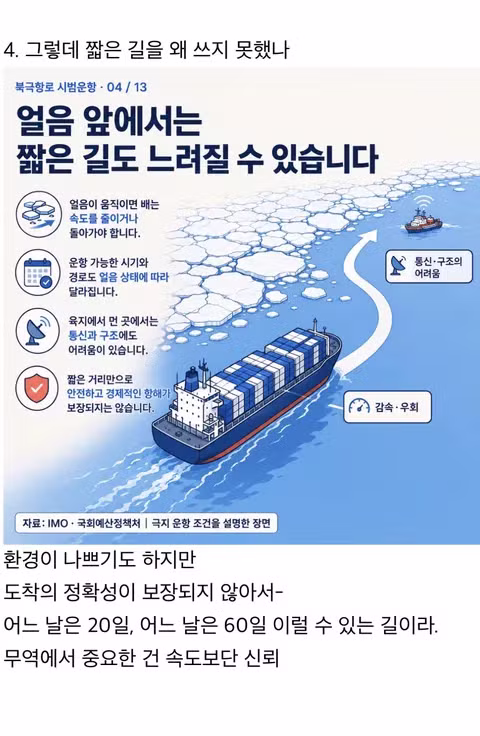 북극항로 개척하는 팬스타 아크로호 근황 - 보배드림 인기글 이미지 4 - 밈카세