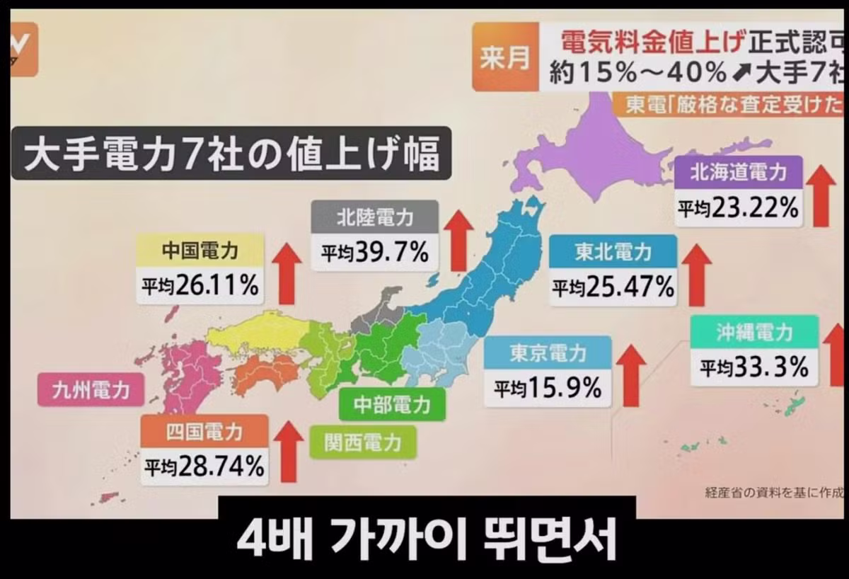 일본 동네 라면집들이 빠르게 폐업하는 이유 - 디시인사이드 인기글 이미지 17 - 밈카세