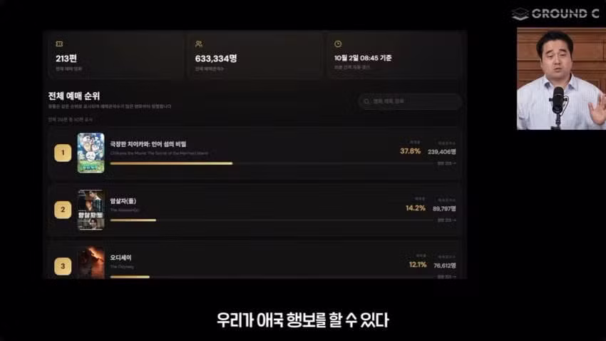 애국보수 픽이 되어버린 치이카와 - MLB파크 인기글 이미지 5 - 밈카세