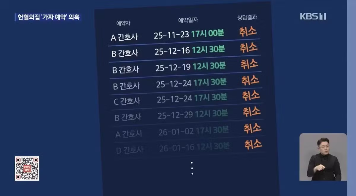 헌혈의집 허위예약 고발했다가 해고당한 직원 - 와이고수 인기글 이미지 2 - 밈카세