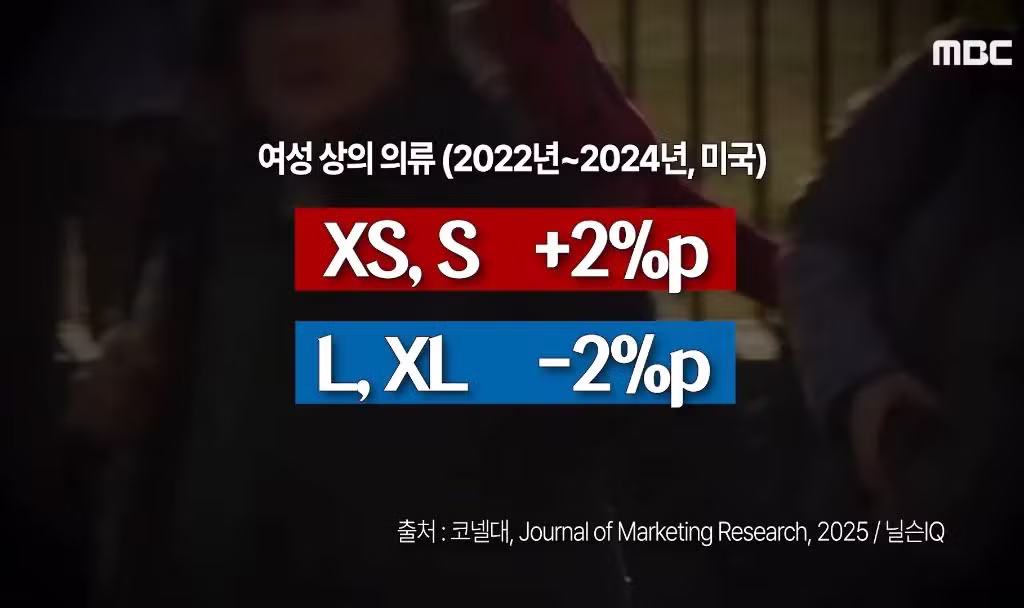 다이어트 약 하나가 불러온 나비효과 - 인벤 인기글 이미지 8 - 밈카세