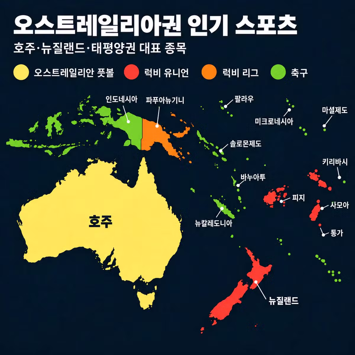 나라별 최고 인기 스포츠 정리 - 디시인사이드 인기글 이미지 9 - 밈카세
