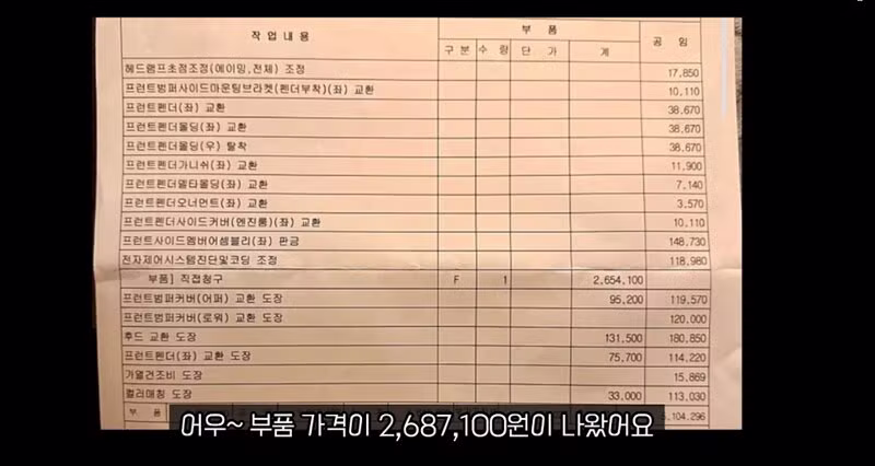 부품값보다 공임비가 더 나오는 BYD 수리비 수준 - 보배드림 인기글 이미지 10 - 밈카세