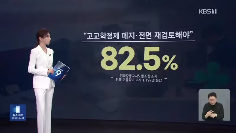 kbs) 고교학점제 2년...학생도 선생도 '불만' - 디시인사이드 인기글 이미지 2 - 밈카세