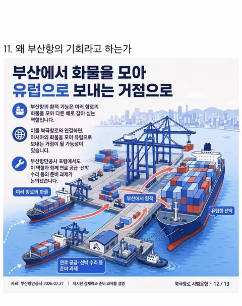 북극항로 개척하는 팬스타 아크로호 근황 - 보배드림 인기글 이미지 12 - 밈카세