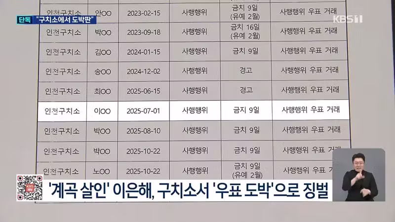 구치소에서 우표 도박하는 이은해 근황 - 디시인사이드 인기글 이미지 2 - 밈카세