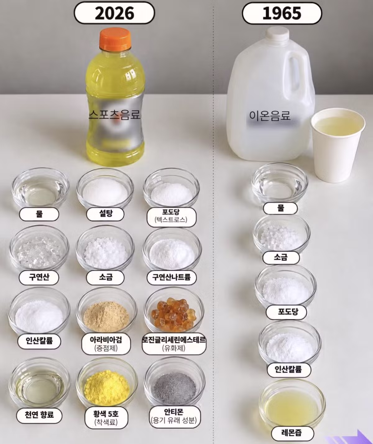 현대 소세지가 몸에 나쁜 이유 - 에토랜드 인기글 이미지 3 - 밈카세