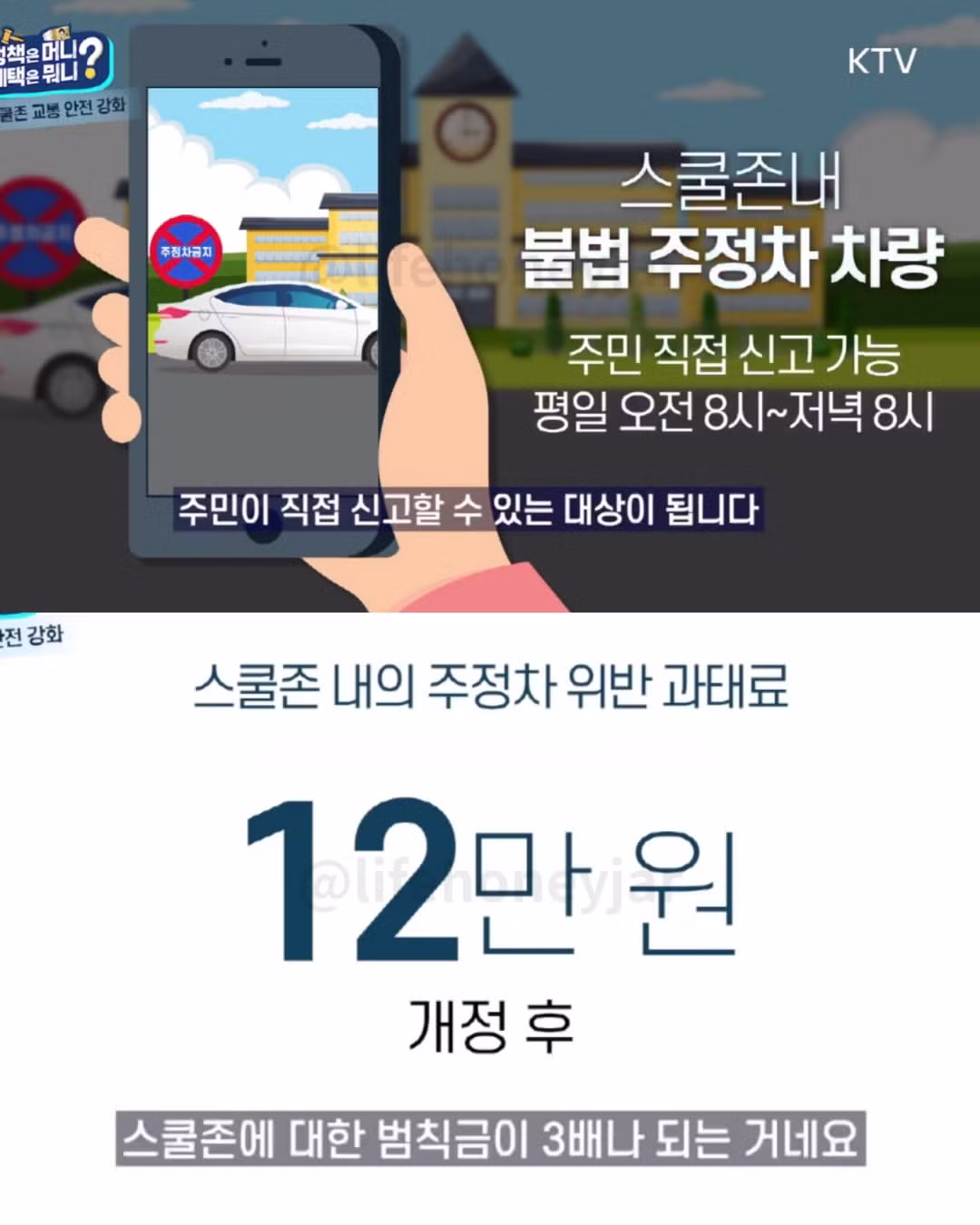 이제 주정차 1분만 세워도 과태료 12만원 ㄷㄷ - 인벤 인기글 이미지 3 - 밈카세