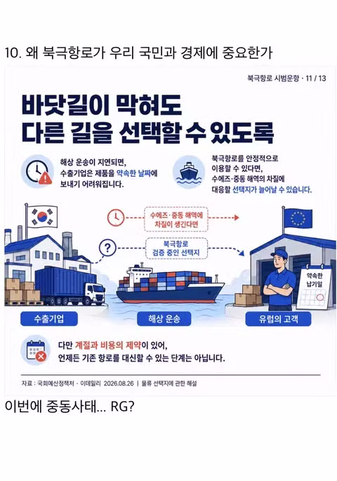 북극항로 개척하는 팬스타 아크로호 근황 - 보배드림 인기글 이미지 11 - 밈카세