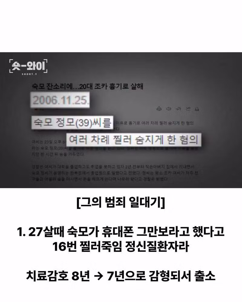 강력범죄 정신질환자들이 거리로 쏟아져 나오는 이유 - 보배드림 인기글 이미지 2 - 밈카세