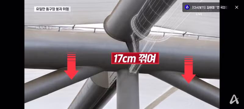 고척돔·문학·잠실 등 주요 경기장 붕괴 우려 - 클리앙 인기글 이미지 7 - 밈카세