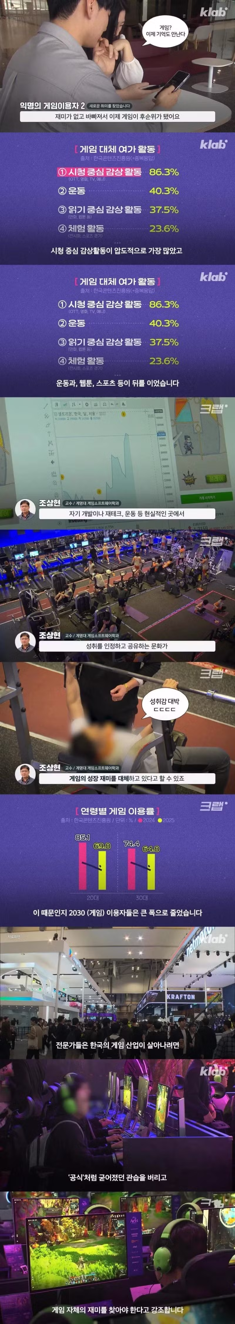 요즘 2030이 게임을 안 하는 이유 - 더쿠 인기글 이미지 6 - 밈카세