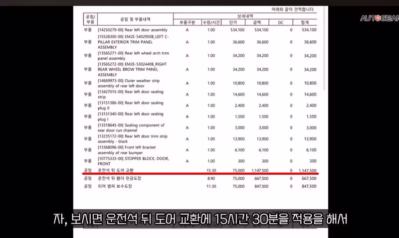 부품값보다 공임비가 더 나오는 BYD 수리비 수준 - 보배드림 인기글 이미지 7 - 밈카세