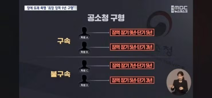 지적 장애 친구 집단 구타하고 선처 호소하는 부모 - 보배드림 인기글 이미지 3 - 밈카세