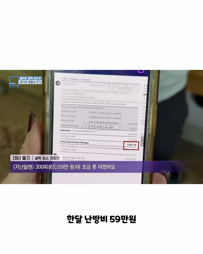 생활물가 상승으로 아날로그로 돌아간 영국인들 - 인벤 인기글 이미지 14 - 밈카세