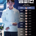 지난 10년간, 남자 양궁 국가대표 선발전 1위한 선수들