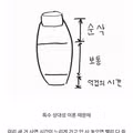 화장품 다 쓰기 전에 미리 사면 안 되는 이유