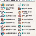 나만 알고 싶은 '삶의 치트키' 20개. jpg