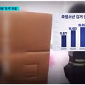 촉법소년 연령... 결국 '14'살로 현행유지