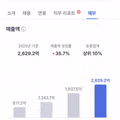 성심당 2025년 실적.jpg