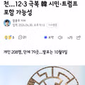 올해 노벨 평화상 후보 추정되는 인물과 단체들
