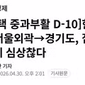 경기도 집값도 폭등중, 부동산 상승세 심상찮다