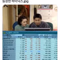 2003년 당시 똑바로 살아라에 등장한 하이닉스 주식.jpg